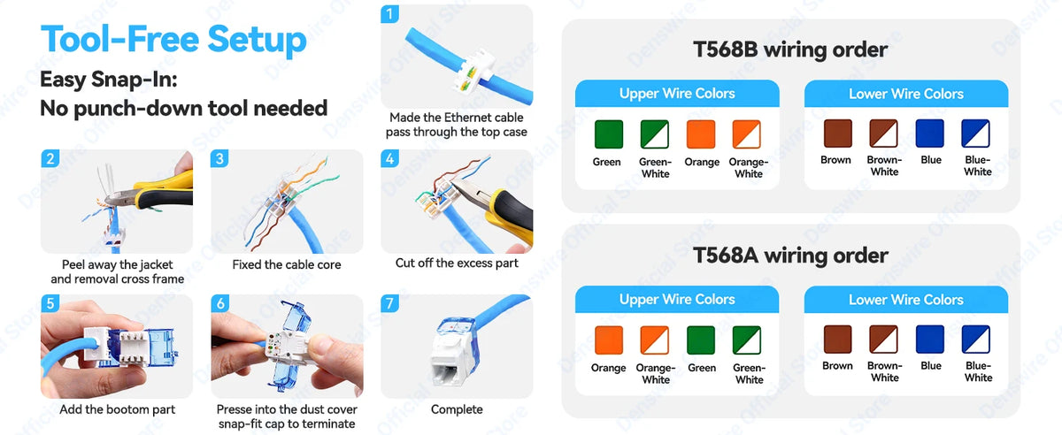 Denswire CAT6/CAT6A UTP RJ45 Keystone Jack Unshielded Ethernet Network Module Keystone Coupler 50μ Gold Contacts Dustproof Cover