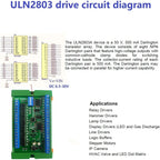 32CH RS485 IO Master-Slave Remote Control Switch Board NPN/PNP Isolation Input 300MA MOS Output Modbus RTU PLC Expansion Module