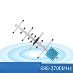 698-2700MHz Outdoor Yagi Antenna 15DBI High Gain Receiving Signal Antenna  N Female Fit Signal Booster Amplifier