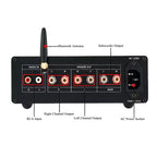 Hifi Dual TPA3255 High Power Dightal Audio Amplifier Bluetooth 5.1 PCM5102 Independent Decoding 2.1Home Desktop Amp 300W×2+600W