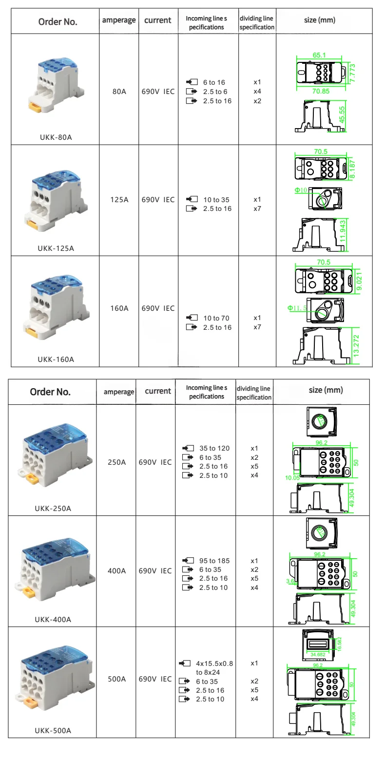 【UKK】Single - Pole Track - Type Junction Box | 80A - 500A Spliceable Multi - Output Terminal Blocks | Universal Power Connector