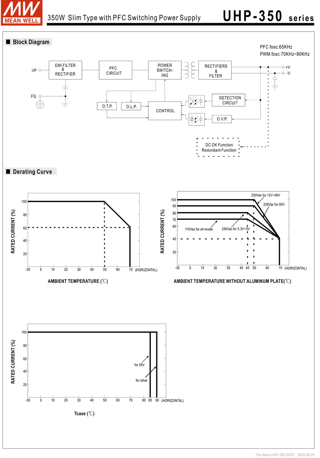 Mean Well UHP-350/350R-3.3/4.2/5/12/15/24/36/48/55 Meanwell UHP-350 Series 350W Led display Power Supply PFC/Redundant function