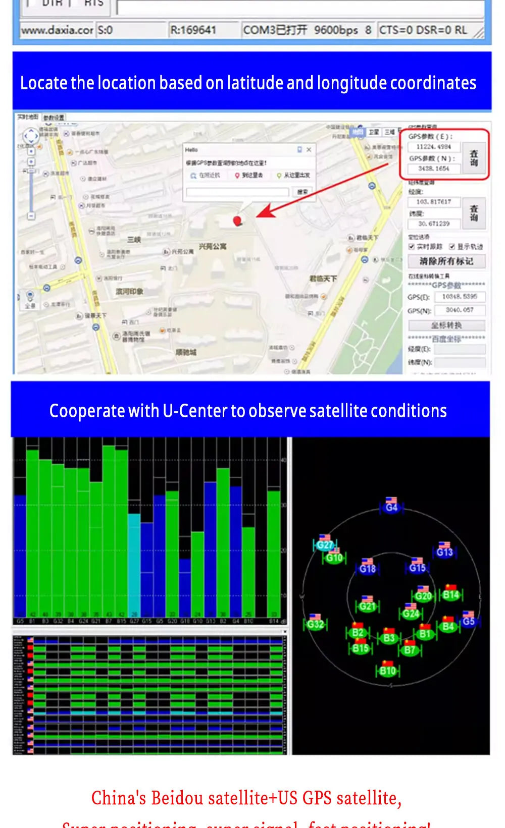 ATGM332D 5N31 GPS Beidou GLONASS three-mode satellite receiving module SMA replaces NEO-M8N
