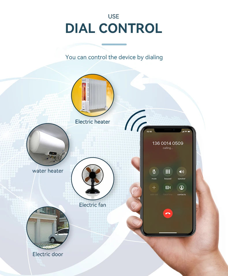 4G GSM SMS Smart Switch Power Plug Socket Module Controllery RL1-WLTE Smart Relay ON/OFF Switch Controller Remote Control