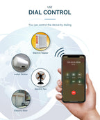 4G GSM SMS Smart Switch Power Plug Socket Module Controllery RL1-WLTE Smart Relay ON/OFF Switch Controller Remote Control