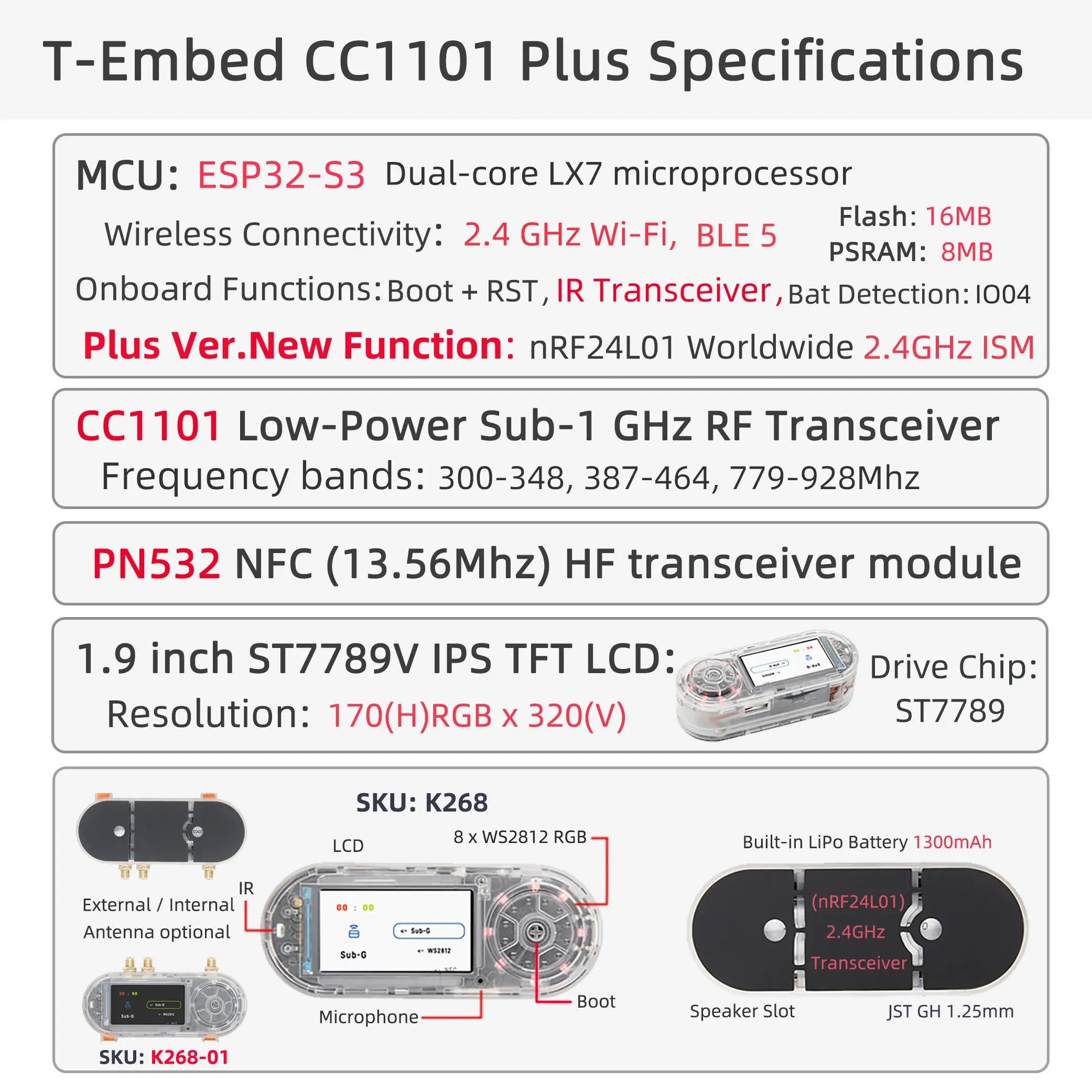 T-Embed CC1101 Plus ESP32-S3 Development Board Multifunctional Sub-1GHz 2.4GHz Dual RF Band 1.9" LCD NFC IR Remote IoT Module