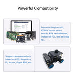 3D Depth Scanner Camera Nuwa-HP60C RGB  Light Imaging Sensor USB FOV 73.8° 0.2-4M For Raspberry PI ROS AI Robot Drones Car