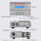 IMAX B6 80W Digital RC Balance Charger Discharger for LiPo NiMH NiCd LiFe Pb Battery Lipro Charger+ 15V 6A Adapter Optional