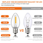 50PCS C7 LED Light Bulbs Plastic Shatterproof E12 Candelabra Base 1W Equal to 10W Replace Bulb For Outdoor  Decor String Lights