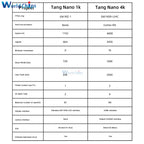 Tang Nano 4K Gaoyun FPGA GoAI Development Board On-board JTAG USB Download Circuit BL702 Chip HDMI Socket with OV2640 Camera