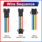 Sd2a765a468e94b4da43a744a735005312