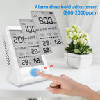 CO2 Infrared NDIR Sensor Air Quality  Detector Carbon Dioxide Temperature Humidity  Monitor Indoor Meter Digital Gas Analyzer