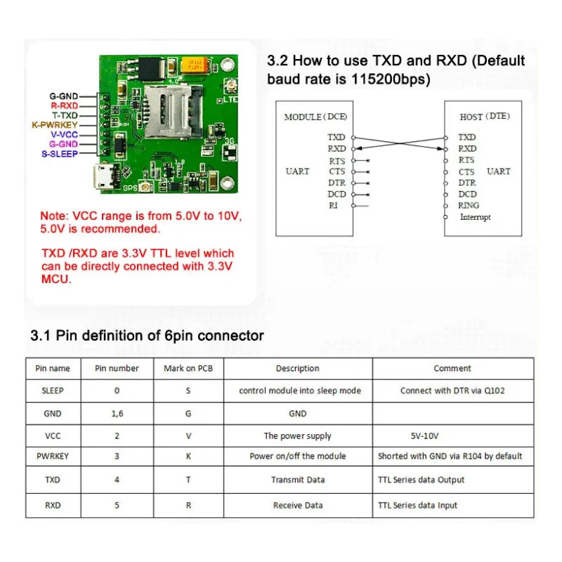 SIMcom SIM7600G SIM7600E SIM7600SA  SIM7600E-L1C  Breakout Module 1PCS