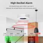 Gas  Sensor Digital Display Natural Gas Sniffer with Temperature Sensor Bluetooth-compatible for LPG Gas Biogas Methane