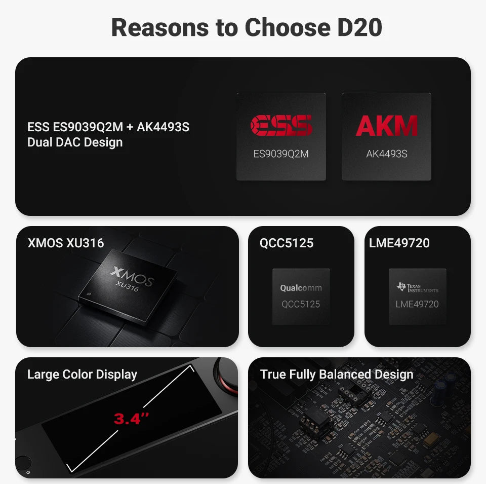 AIYIMA D20 HiFi DAC Decoder AK4493SEQ ES9039Q2M XMOS XU316 USB DSD512 Bluetooth 5.1 LDAC RCA XLR Audio Converter VU Meter