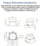 WitMotion TOF Laser Lidar Outdoor Light Resistance 5000Hz 60Klx 12m 360° Scanning