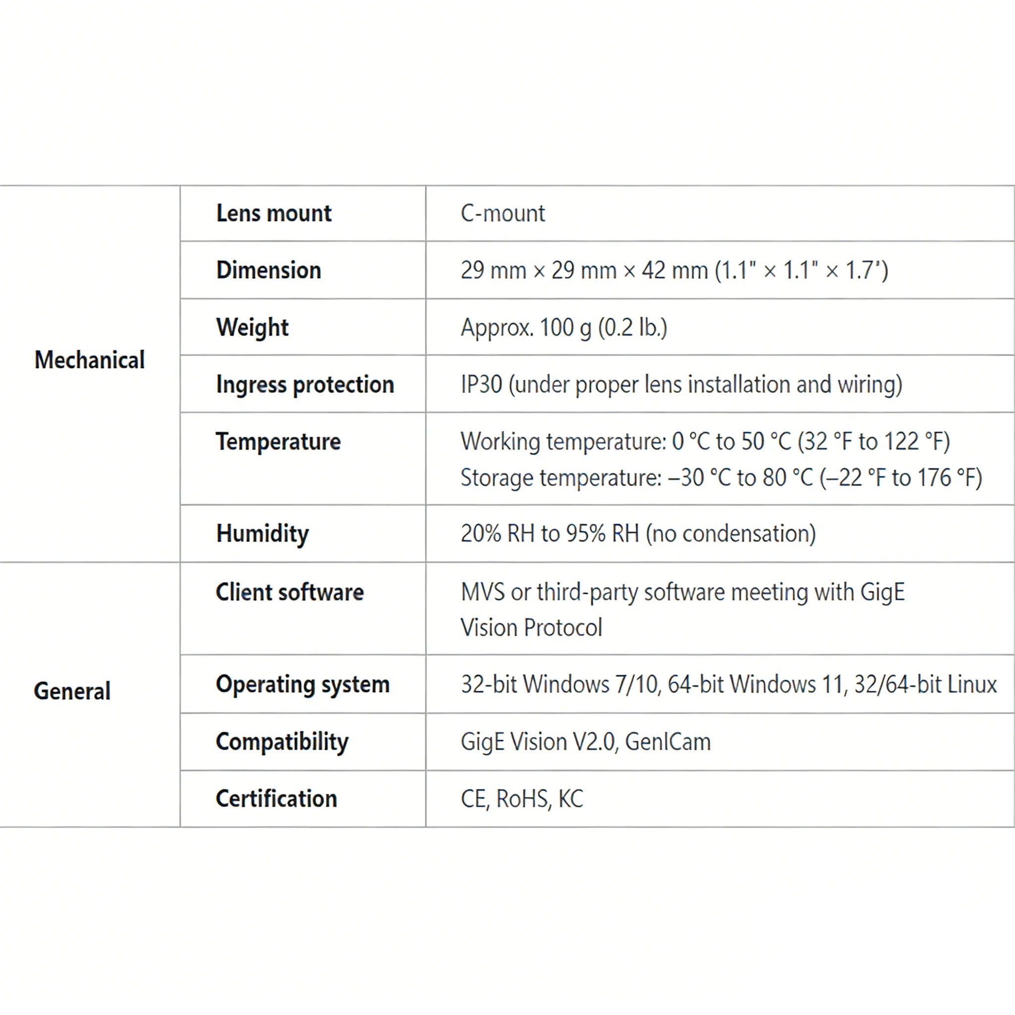 Hikrobot 2MP 1/1.7" Global Shutter CMOS,MV-CU020-90GM,MV-CU020-90GC Industrial Camera,  GigE Interface with POE，