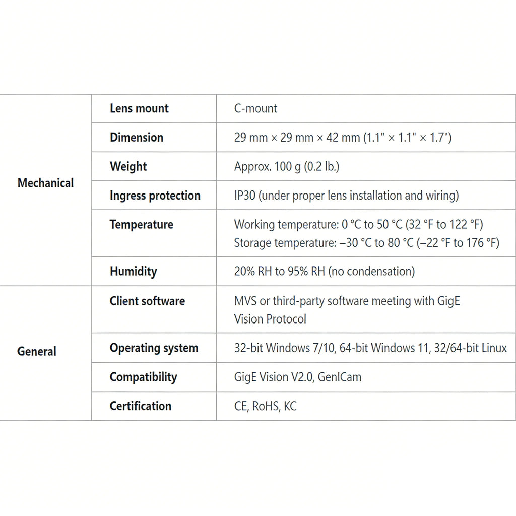 Hikrobot 2MP 1/1.7" Global Shutter CMOS,MV-CU020-90GM,MV-CU020-90GC Industrial Camera,  GigE Interface with POE，