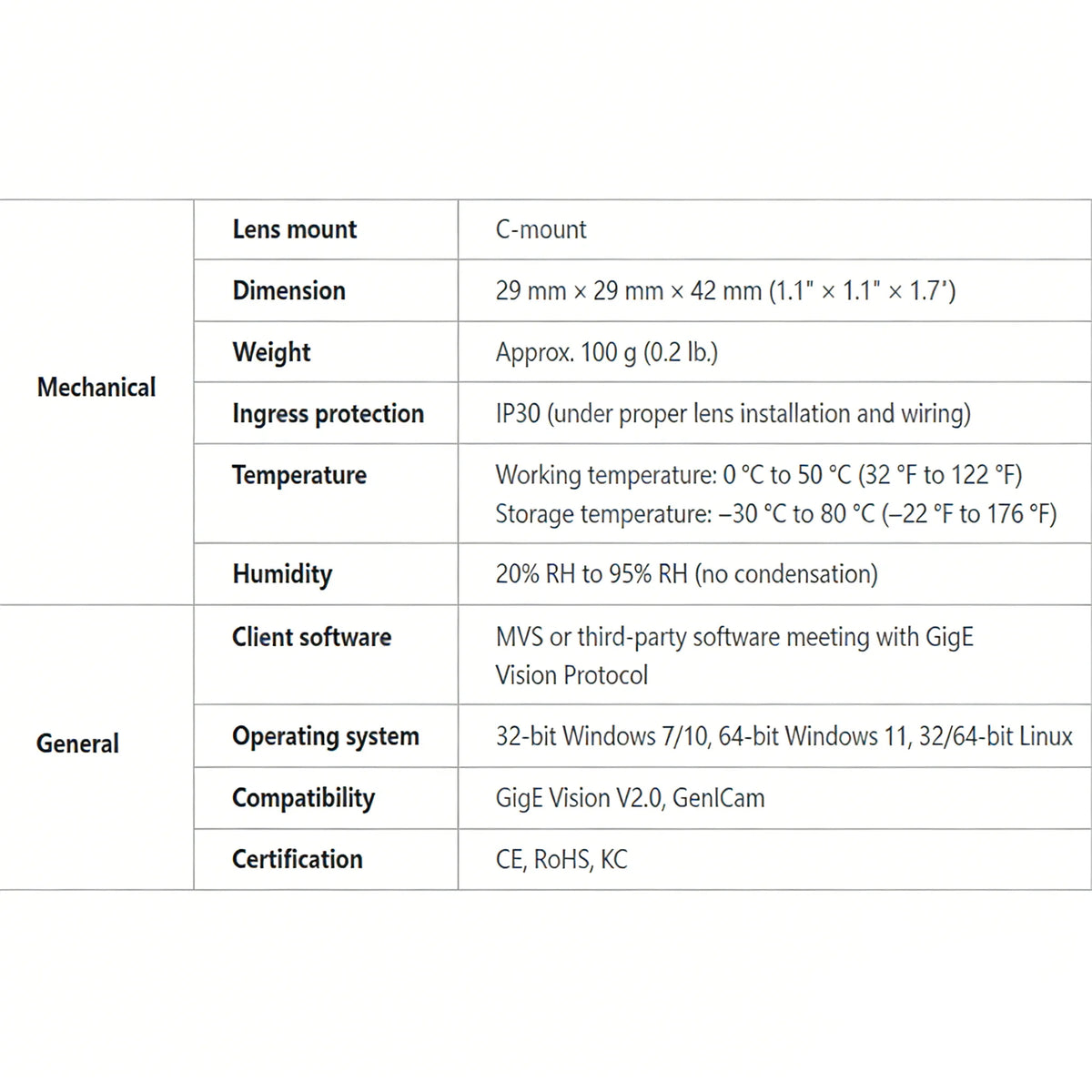 Hikrobot 2MP 1/1.7" Global Shutter CMOS,MV-CU020-90GM,MV-CU020-90GC Industrial Camera,  GigE Interface with POE，