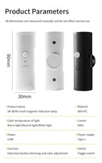 Rechargeable Motion Sensor LED Night Light Double Head Magnetic 3 Color Wall Lamp USB Charging for Closet Stairs Hallway Kitchen