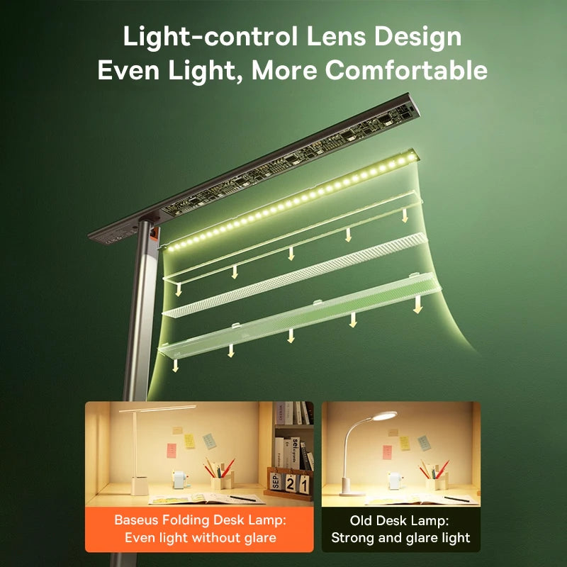Baseus Desk Lamp 180° Foldable LED Table Lamp Rechargeable Auto Dimming Smart Eye Protection Study Reading Room Night Light Lamp