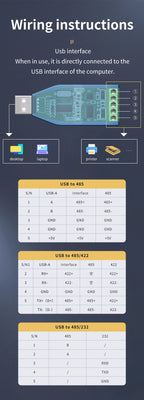 Industrial USB To RS485 Converter Upgrade Protection RS232 Converter Compatibility V2.0 Standard RS-485 A Connector Board Module