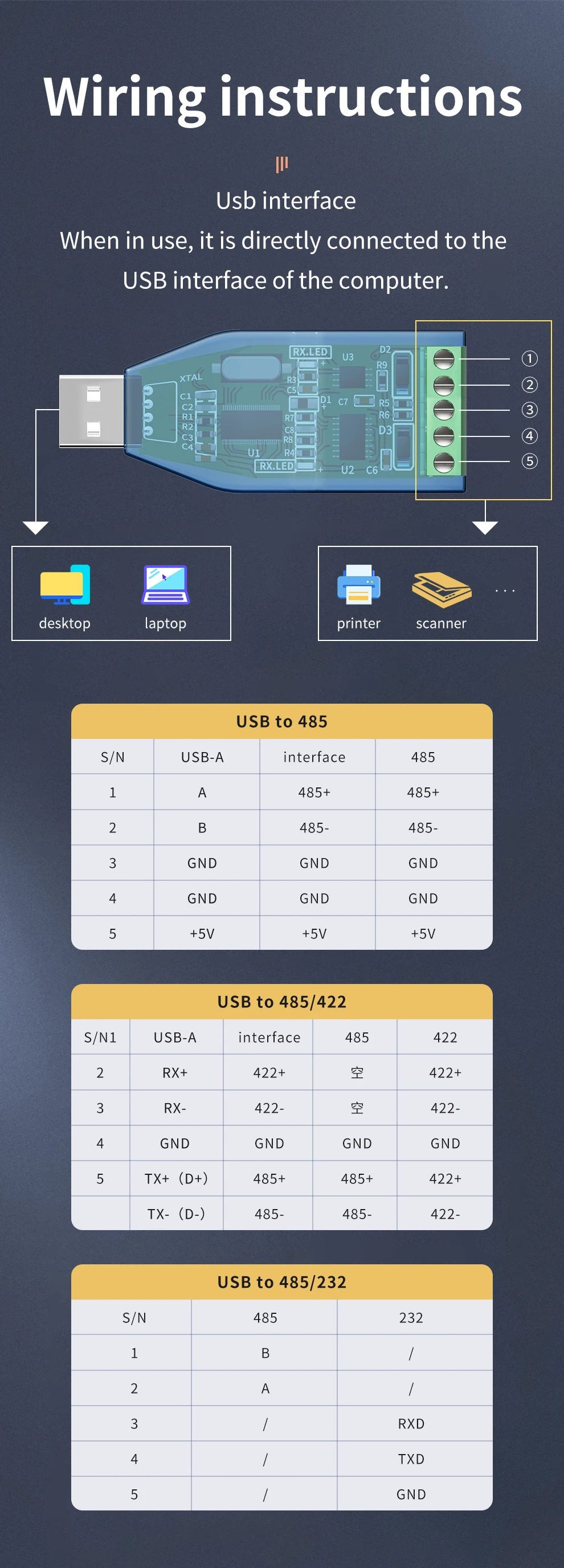 Industrial USB To RS485 Converter Upgrade Protection RS232 Converter Compatibility V2.0 Standard RS-485 A Connector Board Module
