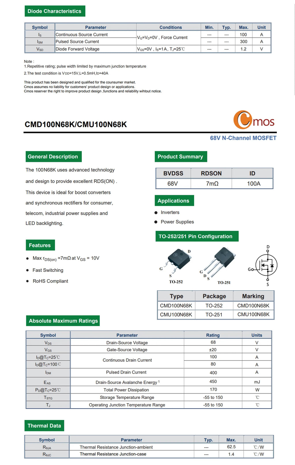 Original CMOS MOSFET CMD1402, CMD3080M, CMD3090L N-Channel TO-252