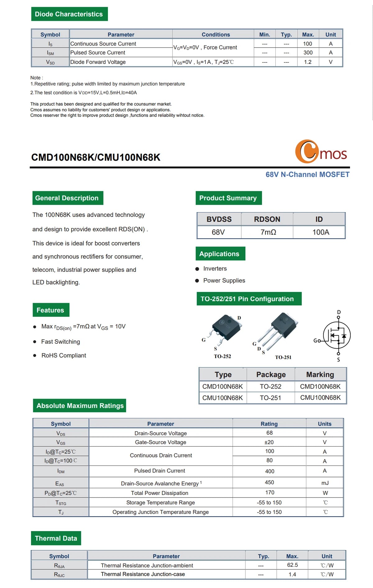 Original CMOS MOSFET CMD1402, CMD3080M, CMD3090L N-Channel TO-252