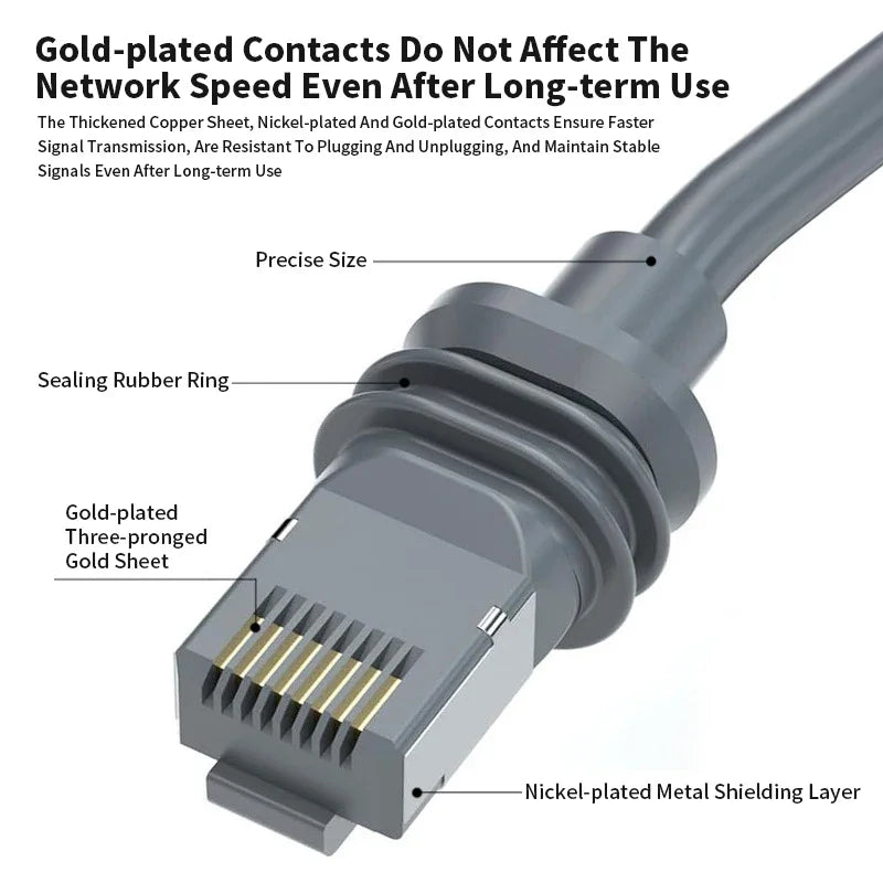 SPX to RJ45 Rectangular Satellite Connection Line CAT7 Network Adpater for Starlink Gen3 V3 Waterproof Extension Cable Connector
