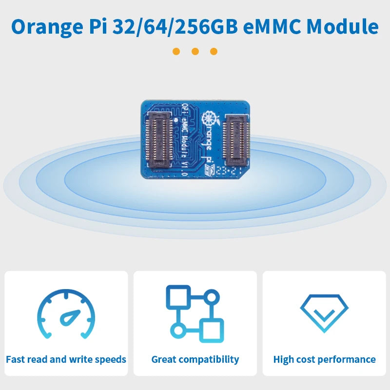 Orange Pi EMMC Module 32GB 64GB 256GB EMMC 5.1 Module for Orange Pi 5 Plus 3D NAND Fast Read Write Speeds 400MB/s for Tablet PC