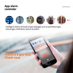 Hot EU/US/AU/UK Plug Safety Smart Home GAS Leakage Sensor Tuya WiFi LPG Leak Alarm Smart Life App Fire Security Detector Control