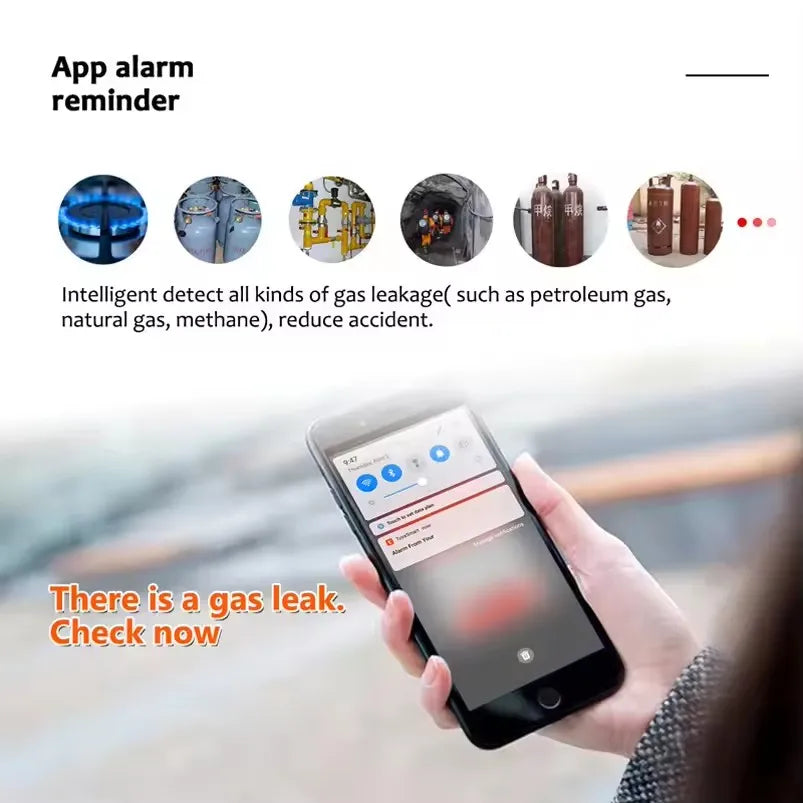 Hot EU/US/AU/UK Plug Safety Smart Home GAS Leakage Sensor Tuya WiFi LPG Leak Alarm Smart Life App Fire Security Detector Control