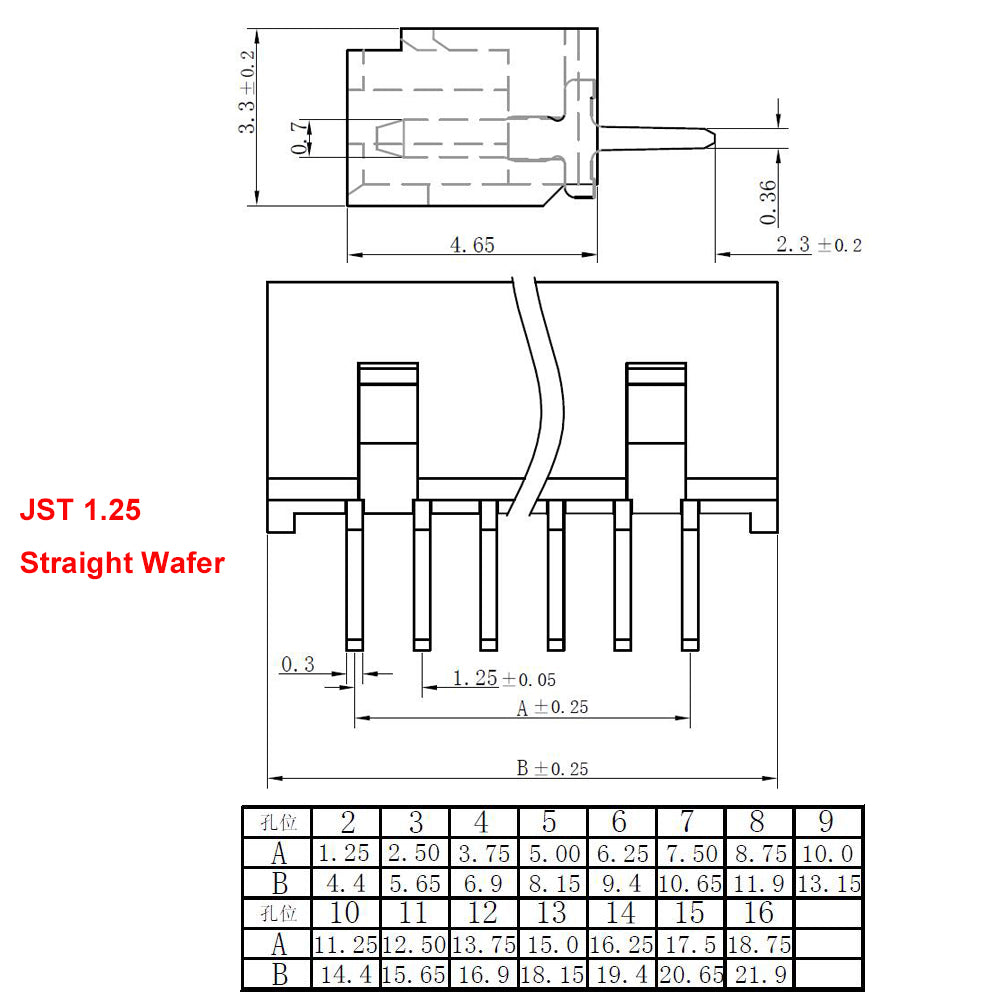 100pcs 1000pcs Straight 1.25mm 2P/3P/4P/5P/6P/7P/8P/9P/10P Micro Vertical PCB DIP Wire Connector Male Pin Header Wafer