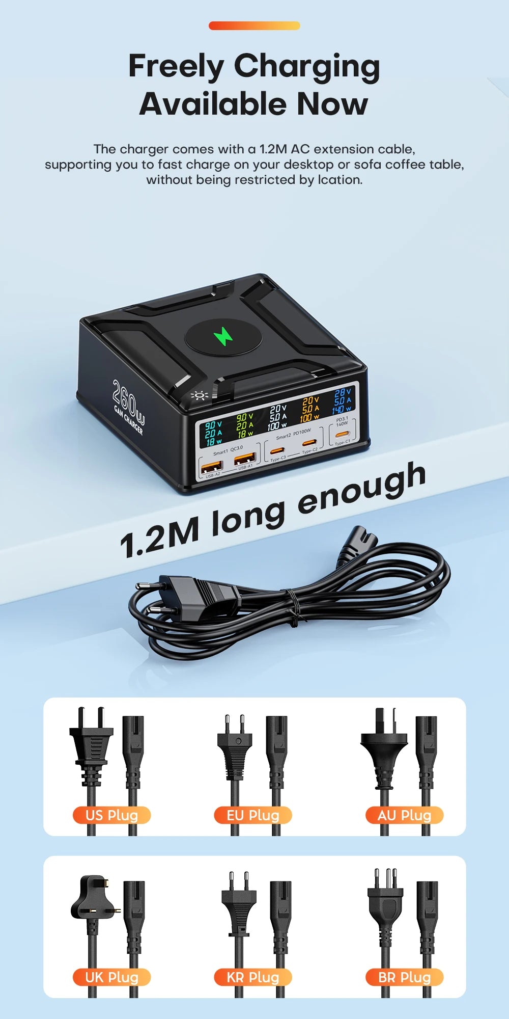 260W USB C GaN Charger, Desktop Wireless Charger PD3.1 140W 100W Fast Charging Station, Power for MacBook Pro iPhone 15 Samsung