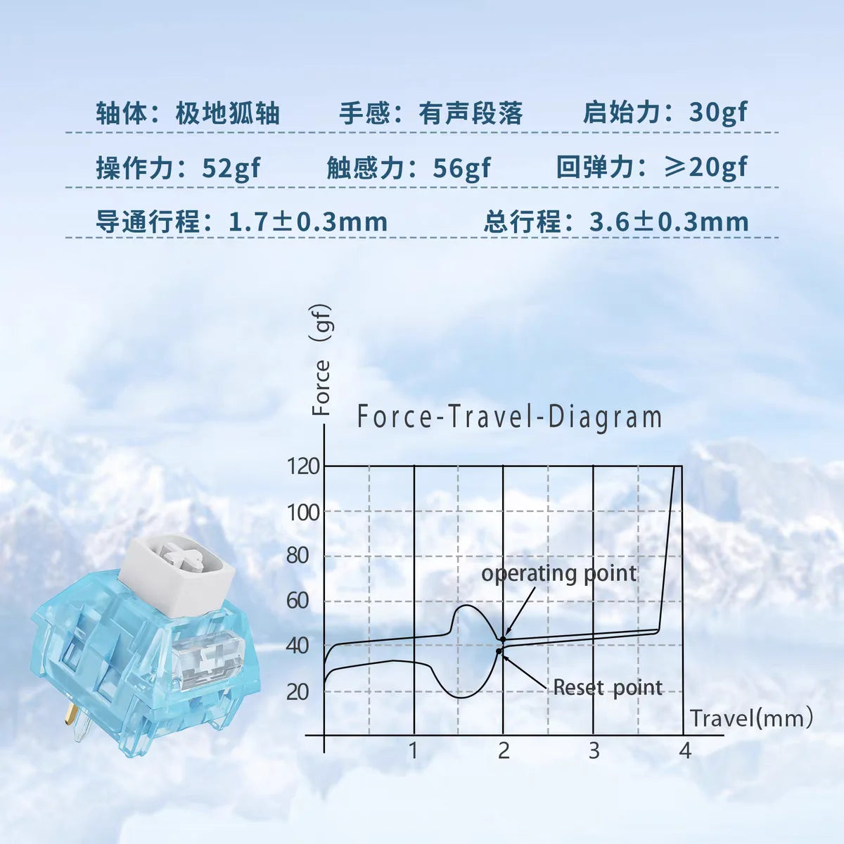 Kailh Arctic Fox Switch Tactile Clicky 5 Pins RGB For MX Mechanical Gaming Keyboard Hot Swap Pre-Lubed PC Gaming Switches Custom
