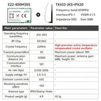 EBYTE E22-M Series SX1262 SX1268 Lora Module - Long Distance Wireless SMD High Precision TCXO at 170/433/868/915MHz