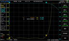 0.5-30 MHz Bandpass Filter, Filter, Bandpass, Covers Medium Wave, Covers Short Wave