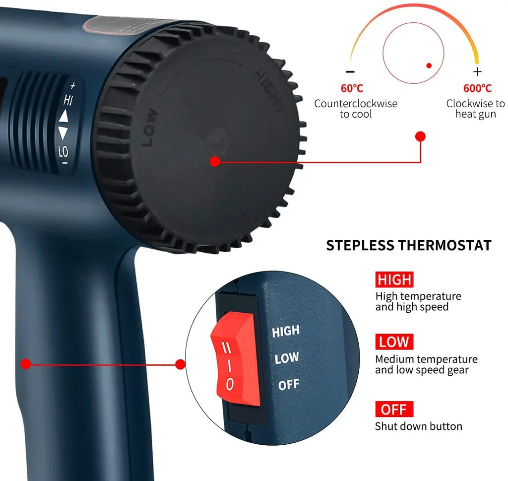 2000W Hot Air Gun Professional Electric Adjustable Temperature-controlled Building Hair Dryer Soldering Tools Heat Gun for Car