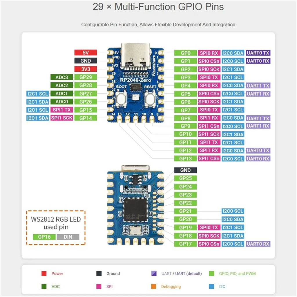 *ABDH RP2040-Zero Microcontroller Development Board for Raspberry Pi RP2040 Dual-Core Cortex M0+ Processor 2MB Flash 10Pcs