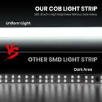 Dimmable 220V COB LED Neon Strip Light Switch Dimmer Power Kit 5m 10m 30m 3000K 4000K 6000K 288 LEDs Flex Tape 0.5m Waterproof