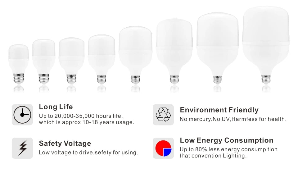 Lampada LED Bulb E27 60W 50W 40W 30W 20W 15W 10W 5W LED Light 220V No Flicker LED Lamp Spotlight Lighting Ampoule Bulb