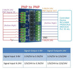 8CH Opto Isolated Level Converter Module NPN PNP 3.3V 5V 12V 24V for Arduino PLC Raspberry Pi MCU 3000V Isolation