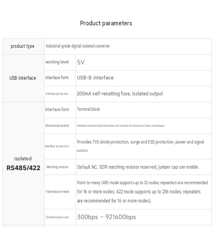 Industrial Isolated 4Ch USB to RS485 422 Converter Wall DIN Rail Mountable