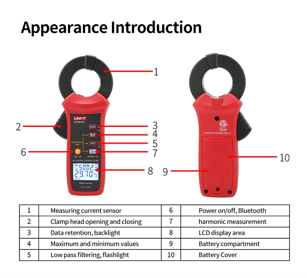 UNI-T UT251A UT251B+ UT251+ UT251C PLUS Current Leakage Clamp Meter Pliers Ammeter Professional AC Current Leak Tester