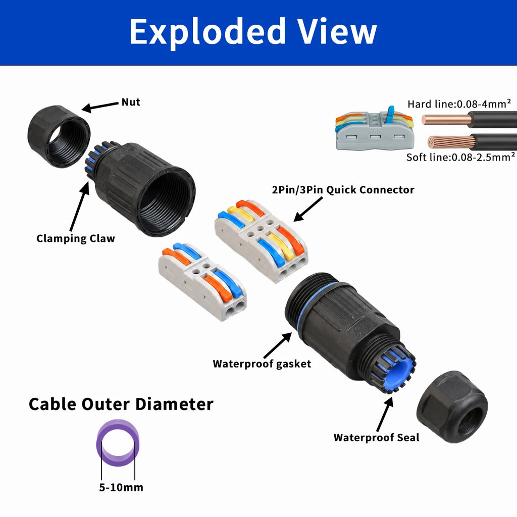 Electrical Cable Connector M20 IP68 Waterproof Inline Wire Connector Screwless Push In Cable Splice for Outdoor LED Lighting