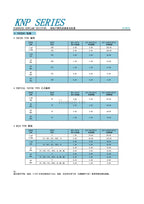 1/2W 1W 2W 3W 5% Wire Wound Resistor Fuse Winding Resistance 0.1R 0.22R 4.7R 5.1R 10R 20R22R 47R 51R 100R 220R 300R 470R 560ohm