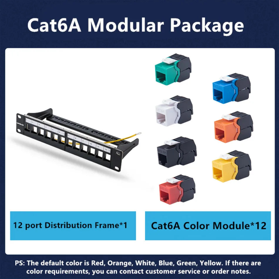 RJ45 CAT6 Cat6A Cat7 Module Patch Panel 12 Port Keystone RJ45 Network Rack Mount Panel Ethernet Wall Jack Distribution Frame