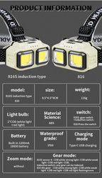 HOMEFISH COB LED Headlamp Induction USB Rechargeable Head Flashlight Powerful Work Light for Outdoors Camping Fishing