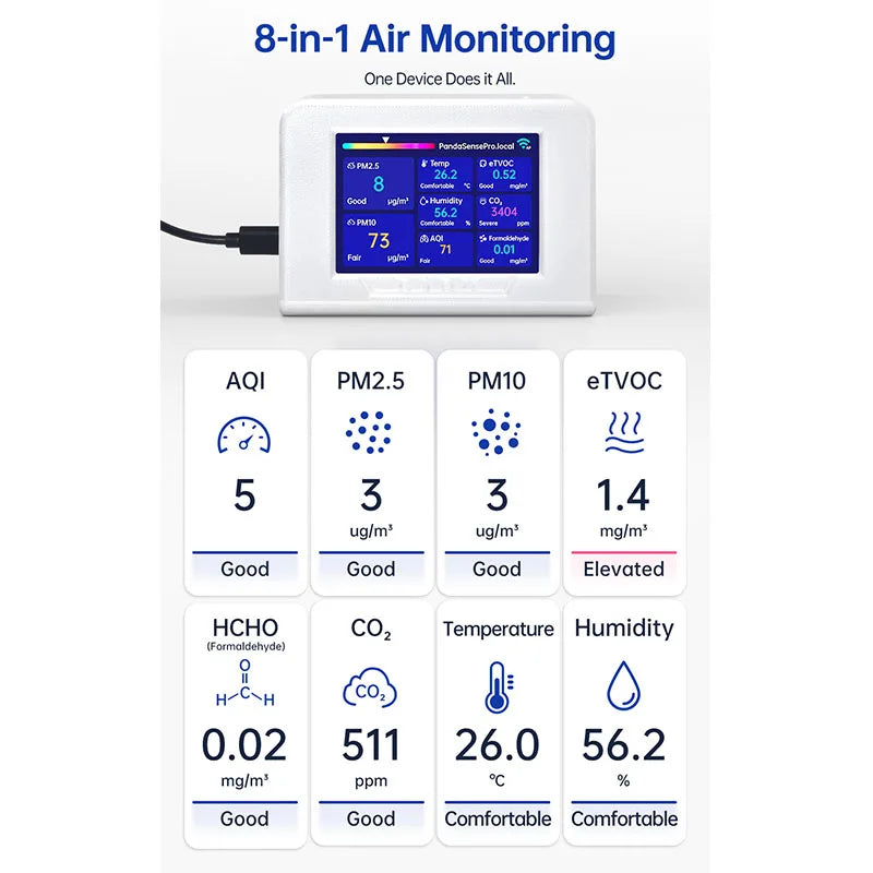 BIQU Panda Sense Pro 8-in-1 Air Quality Sensor PM2.5 CO2 HCHO TVOC 3.5" Screen WiFi MQTT Moonraker Klipper Home Assistant Smart